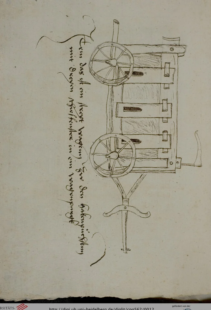 An illustration from Hanns Schermer: Über Basteibau • ‘Feuerwerkbuch von 1420’ (Auszüge) • Rezeptsammlung u.a., 1490, leaf 12