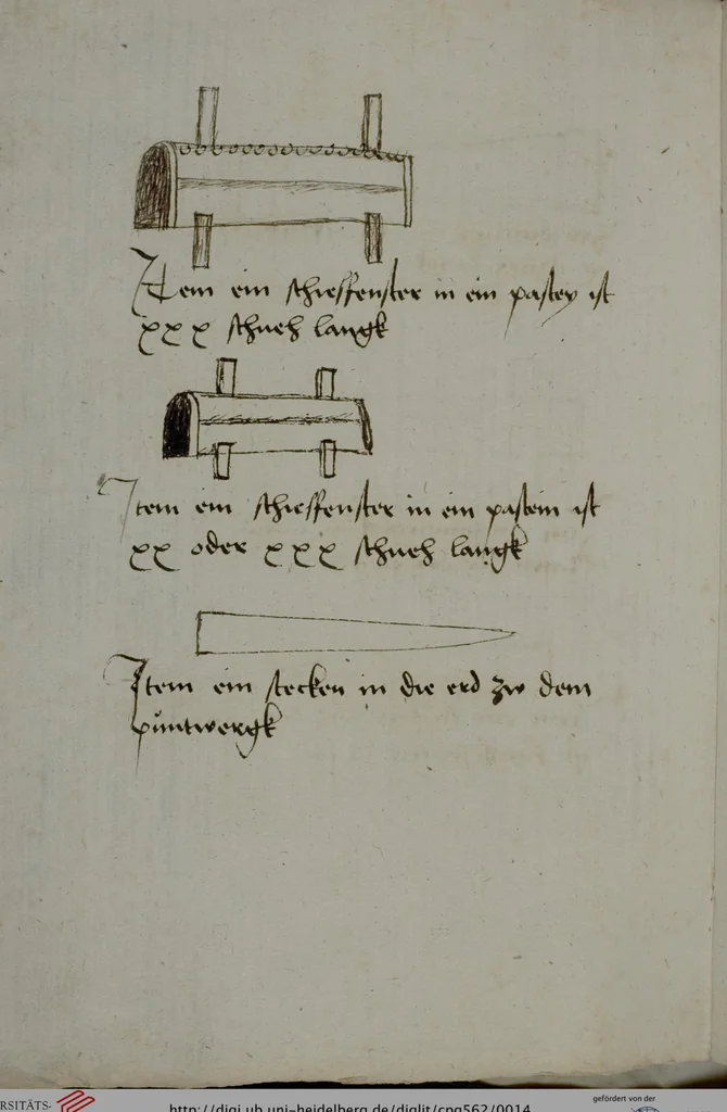 An illustration from Hanns Schermer: Über Basteibau • ‘Feuerwerkbuch von 1420’ (Auszüge) • Rezeptsammlung u.a., 1490, leaf 14