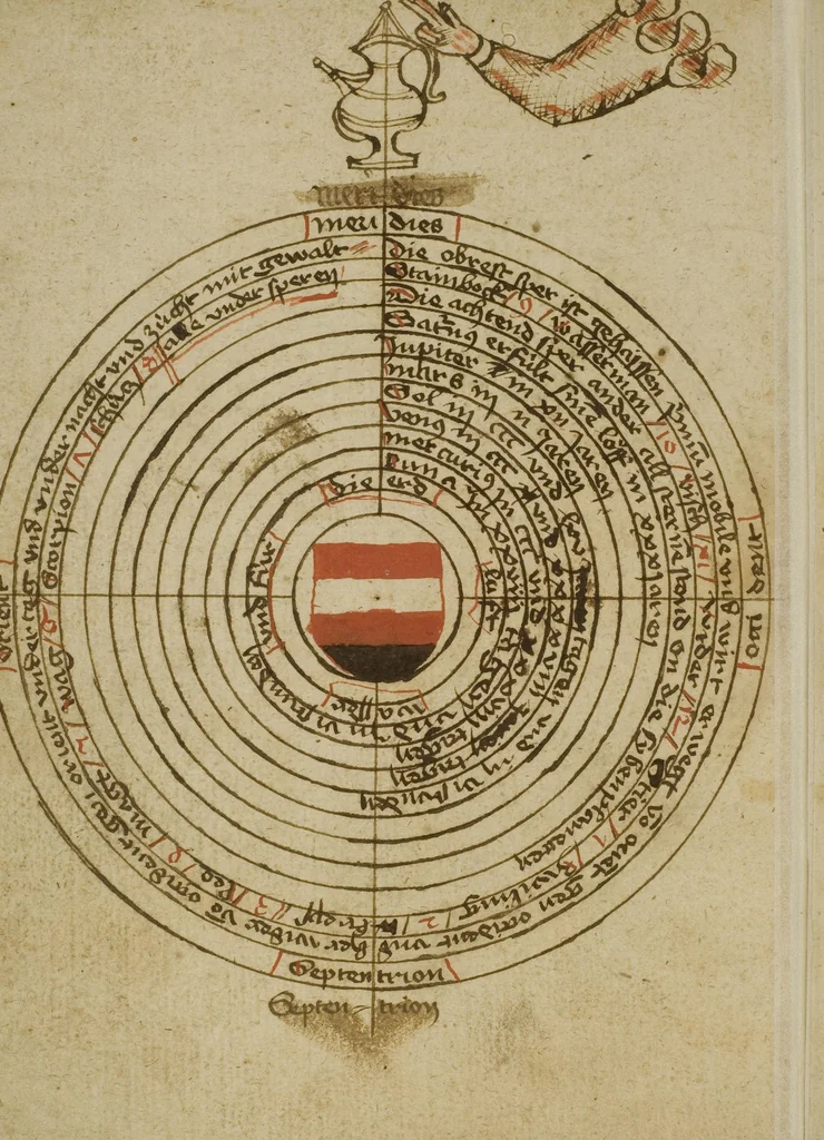 An illustration from Medizinisch-astronomisch-astrologische Sammelhandschrift, 1459, leaf 24