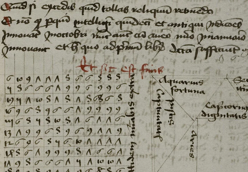 An illustration from Kalender ∙ Astrologische Texte und Tabellen, 1450, leaf 125