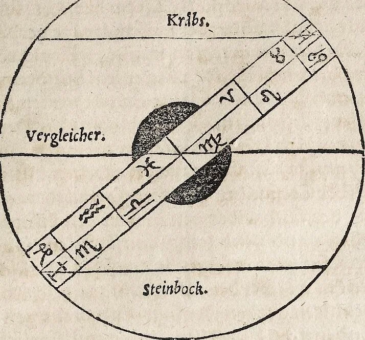 An illustration from Heydenweldt Vnd [und] irer Götter anfängcklicher vrsprung [Ursprung]: durch was verwhänungen den selben etwas vermeynter macht zugemessen, vmb dero wille[n], sie von den alten verehert worden ..., 1554, leaf 375