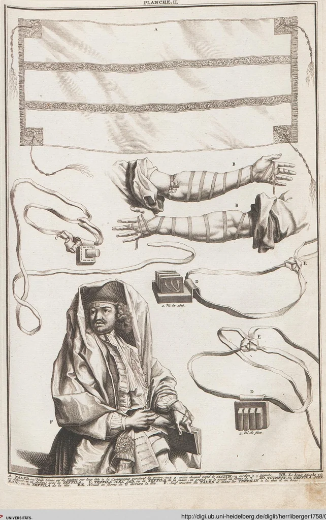 An illustration from Heilige Ceremonien, Gottes und Götzen-Dienste aller Völcker der Welt, Oder Eigentliche Vorstellung und summarischer Begriff, der vornehmsten Gottes-Dienstlichen Pflichten, Kirchen- und Tempel-Gebräuchen, der Christlich- und abgöttischen Völcker der gantzen Welt: Welche Nach des Berühmten Picarts Erfindung in Kupfer gestochen, und verlegt worden, 1748, leaf 137