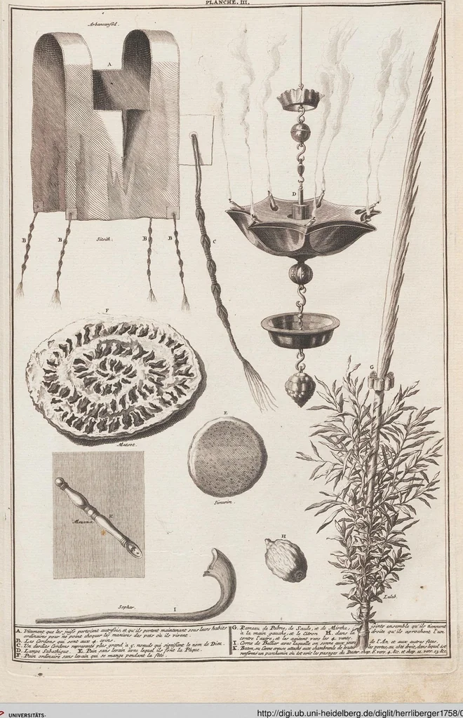 An illustration from Heilige Ceremonien, Gottes und Götzen-Dienste aller Völcker der Welt, Oder Eigentliche Vorstellung und summarischer Begriff, der vornehmsten Gottes-Dienstlichen Pflichten, Kirchen- und Tempel-Gebräuchen, der Christlich- und abgöttischen Völcker der gantzen Welt: Welche Nach des Berühmten Picarts Erfindung in Kupfer gestochen, und verlegt worden, 1748, leaf 138