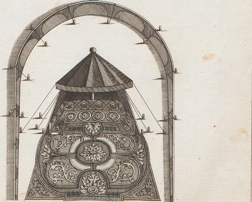 An illustration from Heilige Ceremonien, Gottes und Götzen-Dienste aller Völcker der Welt, Oder Eigentliche Vorstellung und summarischer Begriff, der vornehmsten Gottes-Dienstlichen Pflichten, Kirchen- und Tempel-Gebräuchen, der Christlich- und abgöttischen Völcker der gantzen Welt: Welche Nach des Berühmten Picarts Erfindung in Kupfer gestochen, und verlegt worden, 1748, leaf 170