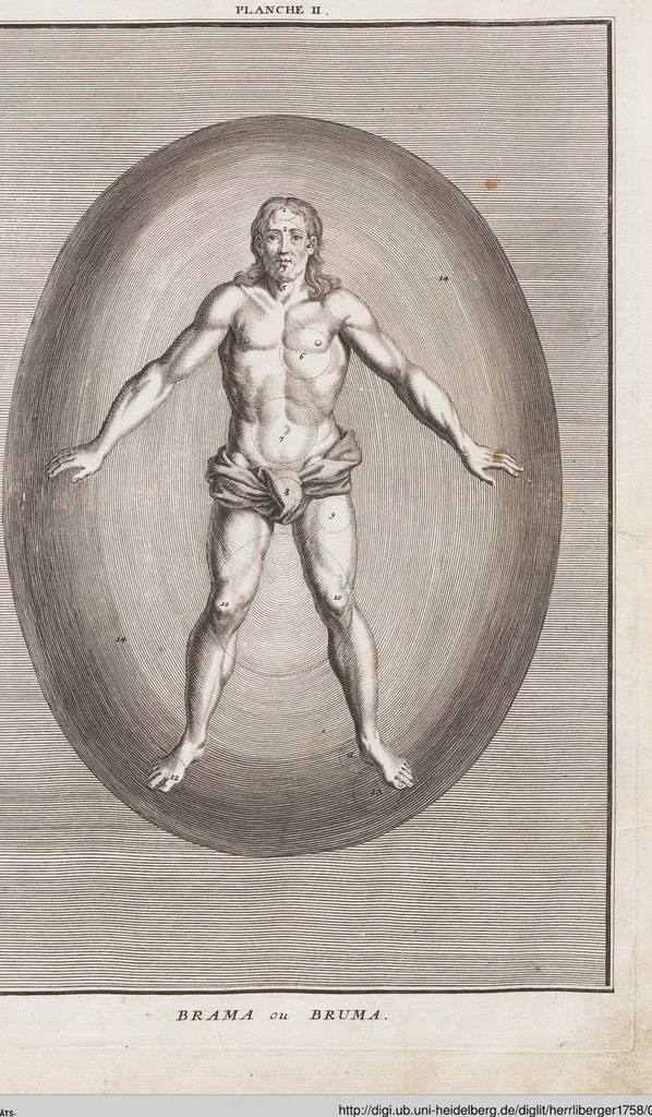 An illustration from Heilige Ceremonien, Gottes und Götzen-Dienste aller Völcker der Welt, Oder Eigentliche Vorstellung und summarischer Begriff, der vornehmsten Gottes-Dienstlichen Pflichten, Kirchen- und Tempel-Gebräuchen, der Christlich- und abgöttischen Völcker der gantzen Welt: Welche Nach des Berühmten Picarts Erfindung in Kupfer gestochen, und verlegt worden, 1748, leaf 172