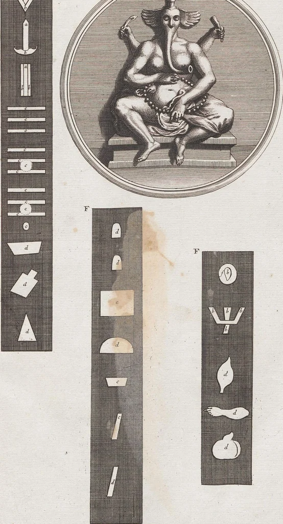 An illustration from Heilige Ceremonien, Gottes und Götzen-Dienste aller Völcker der Welt, Oder Eigentliche Vorstellung und summarischer Begriff, der vornehmsten Gottes-Dienstlichen Pflichten, Kirchen- und Tempel-Gebräuchen, der Christlich- und abgöttischen Völcker der gantzen Welt: Welche Nach des Berühmten Picarts Erfindung in Kupfer gestochen, und verlegt worden, 1748, leaf 175