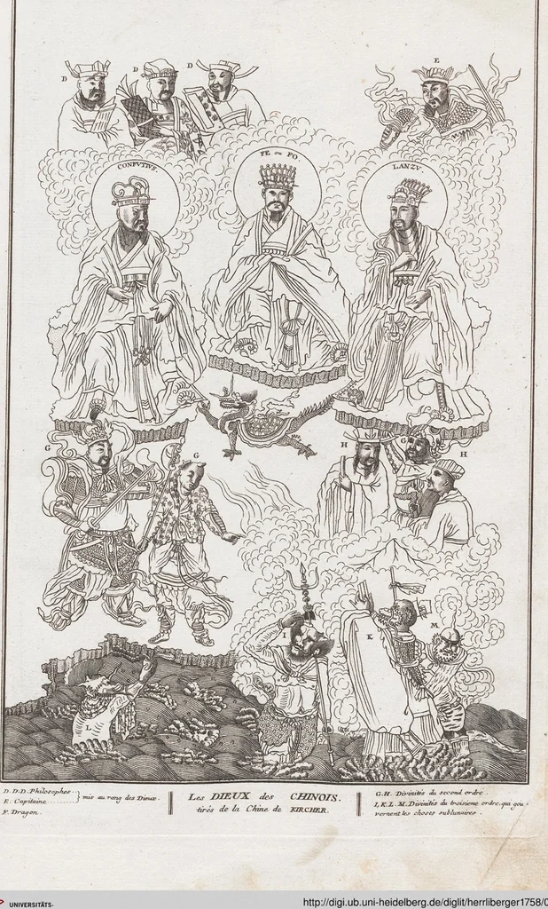 An illustration from Heilige Ceremonien, Gottes und Götzen-Dienste aller Völcker der Welt, Oder Eigentliche Vorstellung und summarischer Begriff, der vornehmsten Gottes-Dienstlichen Pflichten, Kirchen- und Tempel-Gebräuchen, der Christlich- und abgöttischen Völcker der gantzen Welt: Welche Nach des Berühmten Picarts Erfindung in Kupfer gestochen, und verlegt worden, 1748, leaf 200