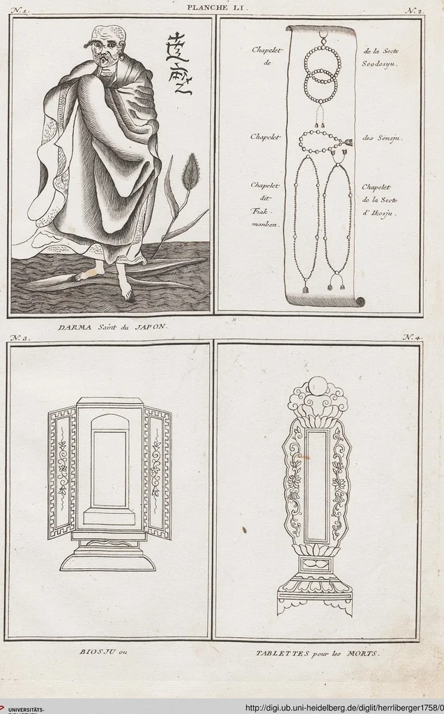 An illustration from Heilige Ceremonien, Gottes und Götzen-Dienste aller Völcker der Welt, Oder Eigentliche Vorstellung und summarischer Begriff, der vornehmsten Gottes-Dienstlichen Pflichten, Kirchen- und Tempel-Gebräuchen, der Christlich- und abgöttischen Völcker der gantzen Welt: Welche Nach des Berühmten Picarts Erfindung in Kupfer gestochen, und verlegt worden, 1748, leaf 222
