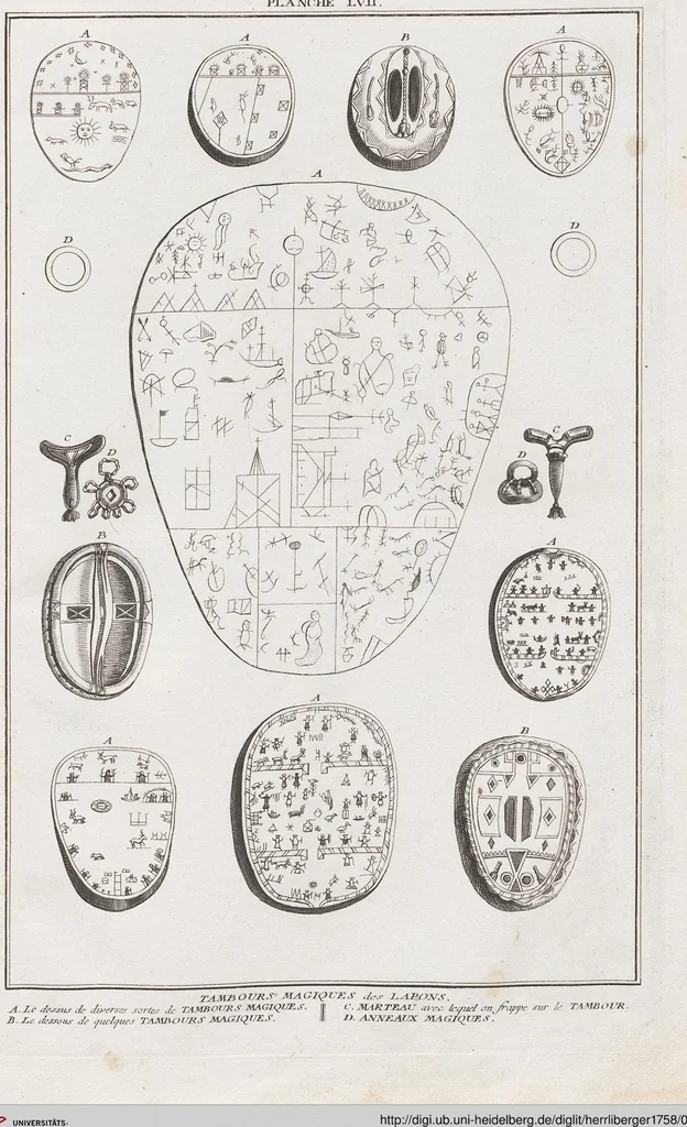 An illustration from Heilige Ceremonien, Gottes und Götzen-Dienste aller Völcker der Welt, Oder Eigentliche Vorstellung und summarischer Begriff, der vornehmsten Gottes-Dienstlichen Pflichten, Kirchen- und Tempel-Gebräuchen, der Christlich- und abgöttischen Völcker der gantzen Welt: Welche Nach des Berühmten Picarts Erfindung in Kupfer gestochen, und verlegt worden, 1748, leaf 228