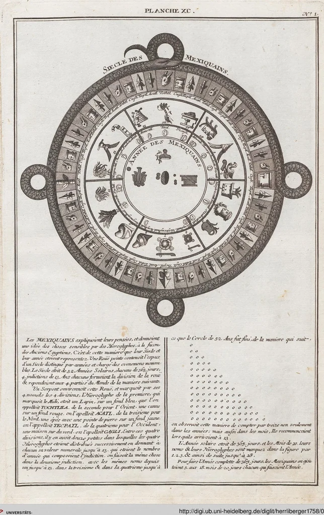 An illustration from Heilige Ceremonien, Gottes und Götzen-Dienste aller Völcker der Welt, Oder Eigentliche Vorstellung und summarischer Begriff, der vornehmsten Gottes-Dienstlichen Pflichten, Kirchen- und Tempel-Gebräuchen, der Christlich- und abgöttischen Völcker der gantzen Welt: Welche Nach des Berühmten Picarts Erfindung in Kupfer gestochen, und verlegt worden, 1748, leaf 260
