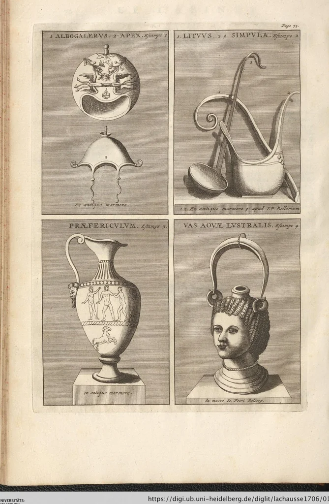 An illustration from Le Grand Cabinet Romain Ou Recueil D'Antiquitez Romaines: Qui consistent en Bas Reliefs, Statues des Dieux & des Hommes, Instruments Sacerdotaux, Lampes, Urnes, Seaux, Brasselets, Clefs, Anneaux, & Phioles lacrimales, Que L'On Trouve A Rome, 1706, leaf 146