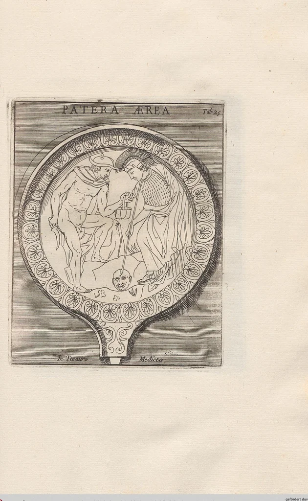 An illustration from Michaelis Angeli Causei De La Chausse Parisini Romanum Museum Sive Thesaurus Eruditae Antiquitatis: In Quo Gemmae, Idola, Insignia Sacerdotalia, Instrumenta sacrificijs, inservientia, Lucernae, Vasa, Bullae, Armillae, Fibulae, Claves, Annulli, Tesserae, Styli, Strigiles, Gutti, Phialae lacrymatoriae, vota, Signa Militaria, Marmora &c., 1707, leaf 246