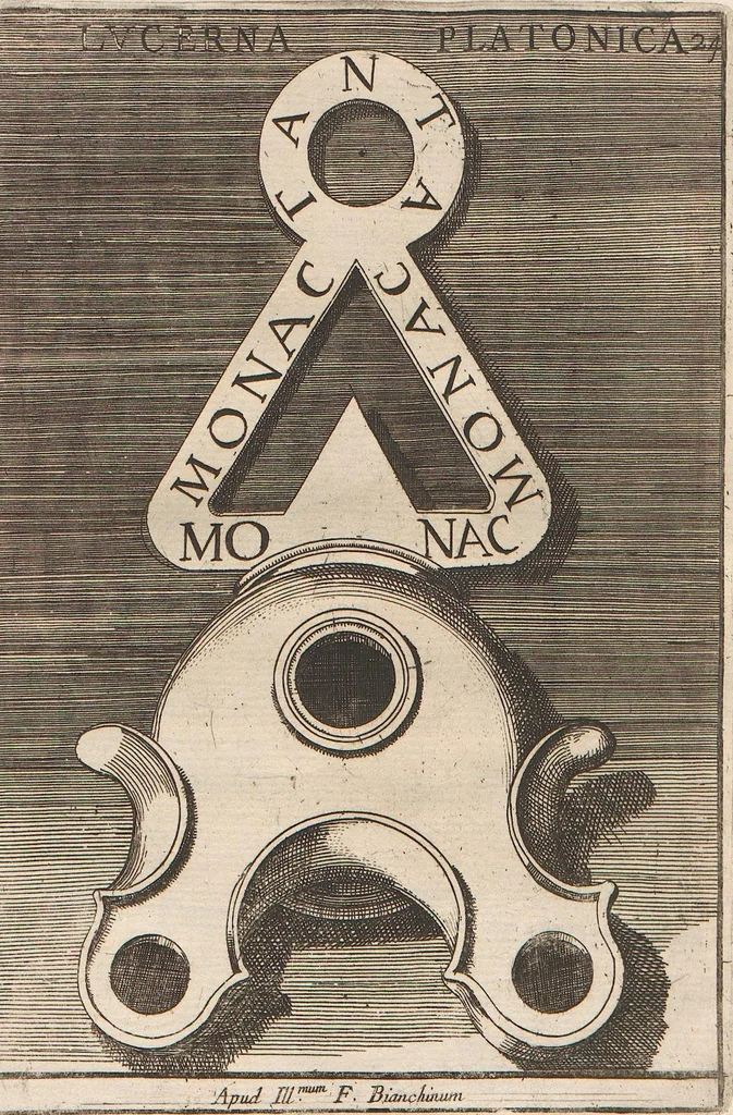 An illustration from Michaelis Angeli Causei De La Chausse Parisini Romanum Museum Sive Thesaurus Eruditae Antiquitatis: In Quo Gemmae, Idola, Insignia Sacerdotalia, Instrumenta sacrificijs, inservientia, Lucernae, Vasa, Bullae, Armillae, Fibulae, Claves, Annulli, Tesserae, Styli, Strigiles, Gutti, Phialae lacrymatoriae, vota, Signa Militaria, Marmora &c., 1707, leaf 285