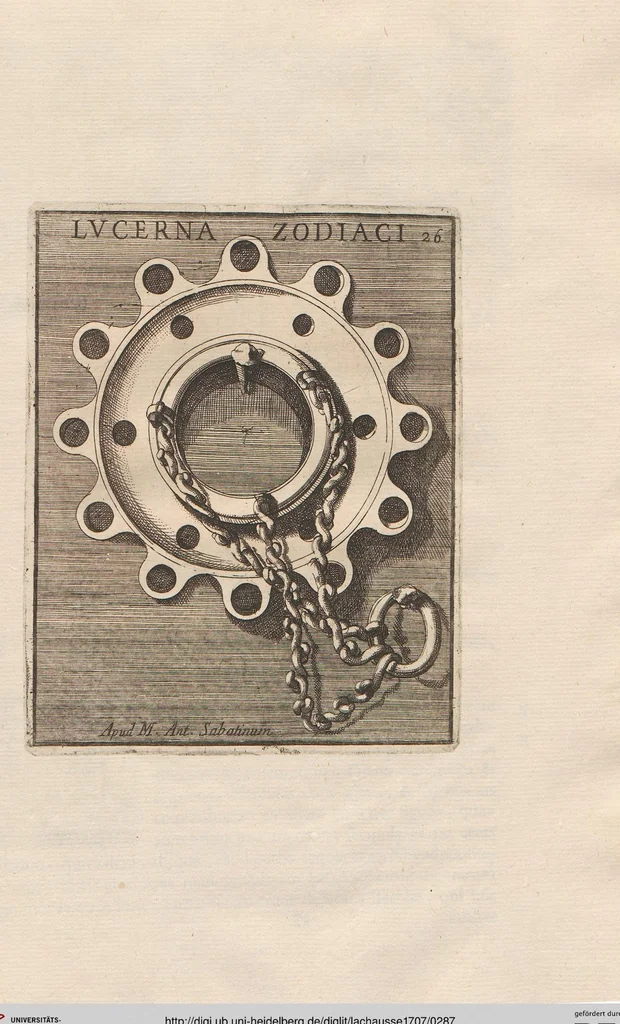 An illustration from Michaelis Angeli Causei De La Chausse Parisini Romanum Museum Sive Thesaurus Eruditae Antiquitatis: In Quo Gemmae, Idola, Insignia Sacerdotalia, Instrumenta sacrificijs, inservientia, Lucernae, Vasa, Bullae, Armillae, Fibulae, Claves, Annulli, Tesserae, Styli, Strigiles, Gutti, Phialae lacrymatoriae, vota, Signa Militaria, Marmora &c., 1707, leaf 287