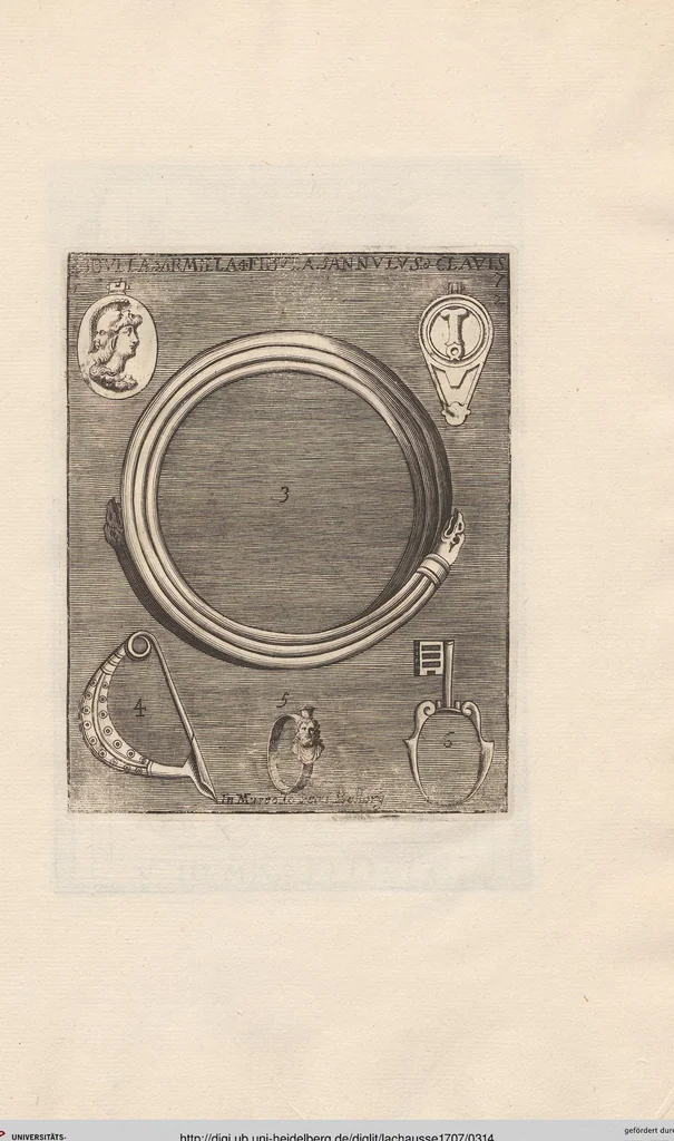 An illustration from Michaelis Angeli Causei De La Chausse Parisini Romanum Museum Sive Thesaurus Eruditae Antiquitatis: In Quo Gemmae, Idola, Insignia Sacerdotalia, Instrumenta sacrificijs, inservientia, Lucernae, Vasa, Bullae, Armillae, Fibulae, Claves, Annulli, Tesserae, Styli, Strigiles, Gutti, Phialae lacrymatoriae, vota, Signa Militaria, Marmora &c., 1707, leaf 314