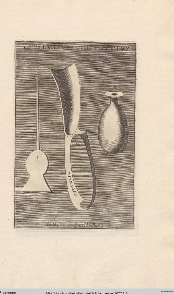 An illustration from Michaelis Angeli Causei De La Chausse Parisini Romanum Museum Sive Thesaurus Eruditae Antiquitatis: In Quo Gemmae, Idola, Insignia Sacerdotalia, Instrumenta sacrificijs, inservientia, Lucernae, Vasa, Bullae, Armillae, Fibulae, Claves, Annulli, Tesserae, Styli, Strigiles, Gutti, Phialae lacrymatoriae, vota, Signa Militaria, Marmora &c., 1707, leaf 316