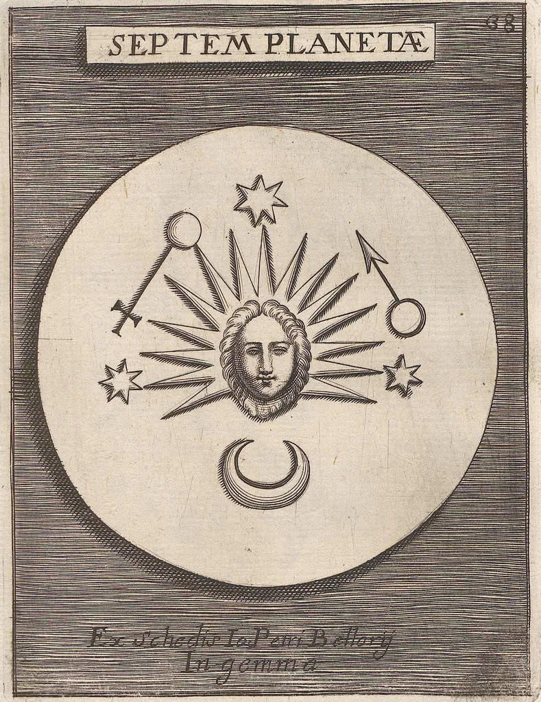 An illustration from Michaelis Angeli Causei De La Chausse Parisini Romanum Museum Sive Thesaurus Eruditae Antiquitatis: In Quo Gemmae, Idola, Insignia Sacerdotalia, Instrumenta sacrificijs, inservientia, Lucernae, Vasa, Bullae, Armillae, Fibulae, Claves, Annulli, Tesserae, Styli, Strigiles, Gutti, Phialae lacrymatoriae, vota, Signa Militaria, Marmora &c., 1707, leaf 94