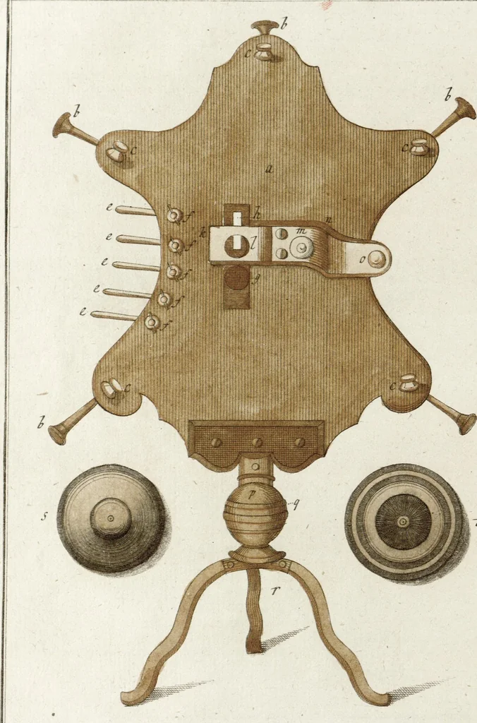 An illustration from (Band 2): Martin Frobenius Ledermüllers, Hochfürstlich- Brandenburg- Culmbachischen Justiz-Raths ... Nachlese seiner Mikroskopischen Gemüths- und Augen-Ergötzung: Bestehend in zehen fein illuminirten Kupfertafeln, Sammt deren Erklärung: und Einer getreuen Anweisung, wie man alle Arten Mikroskope geschickt, leicht und nützlich gebrauchen solle, 1762, leaf 80