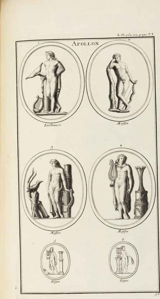 An illustration from (Band 1,1): Les dieux des Grecs & des Romain: Les Dieux du premier, du second & du troisiéme rang, selon l'ordre du tems, 1719, leaf 325