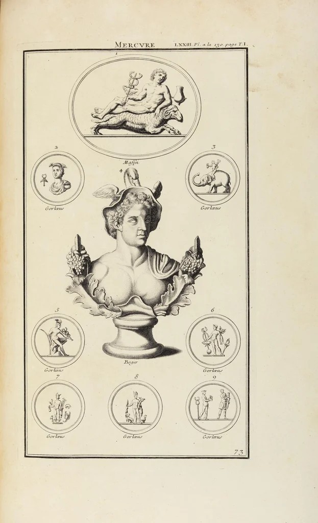 An illustration from (Band 1,1): Les dieux des Grecs & des Romain: Les Dieux du premier, du second & du troisiéme rang, selon l'ordre du tems, 1719, leaf 400