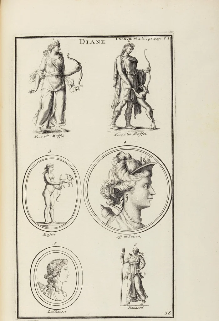 An illustration from (Band 1,1): Les dieux des Grecs & des Romain: Les Dieux du premier, du second & du troisiéme rang, selon l'ordre du tems, 1719, leaf 450