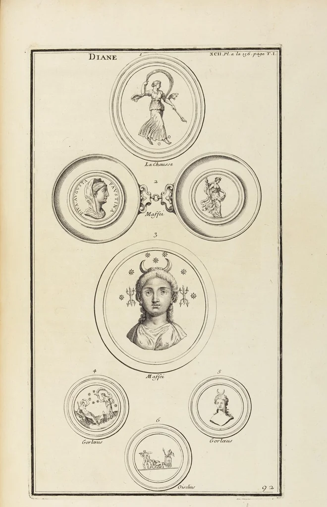 An illustration from (Band 1,1): Les dieux des Grecs & des Romain: Les Dieux du premier, du second & du troisiéme rang, selon l'ordre du tems, 1719, leaf 466