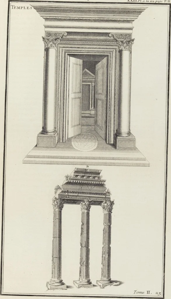 An illustration from (Band 2,1): Le Culte des Grecs & des Romains, 1719, leaf 169