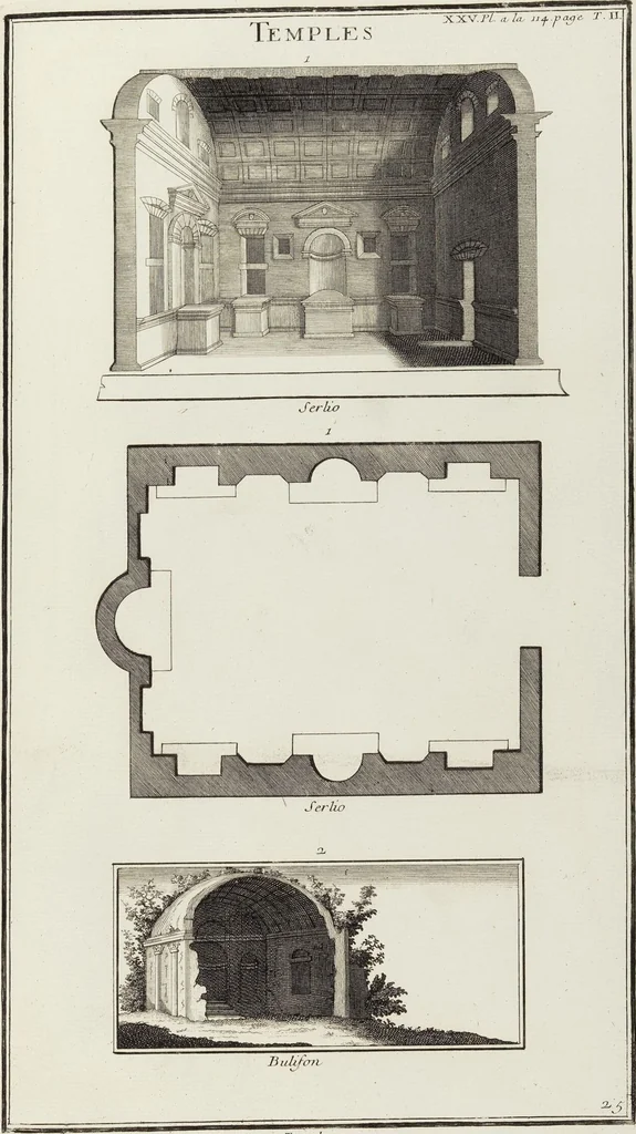 An illustration from (Band 2,1): Le Culte des Grecs & des Romains, 1719, leaf 175