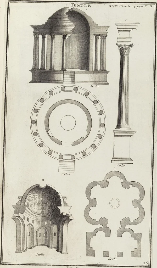 An illustration from (Band 2,1): Le Culte des Grecs & des Romains, 1719, leaf 177