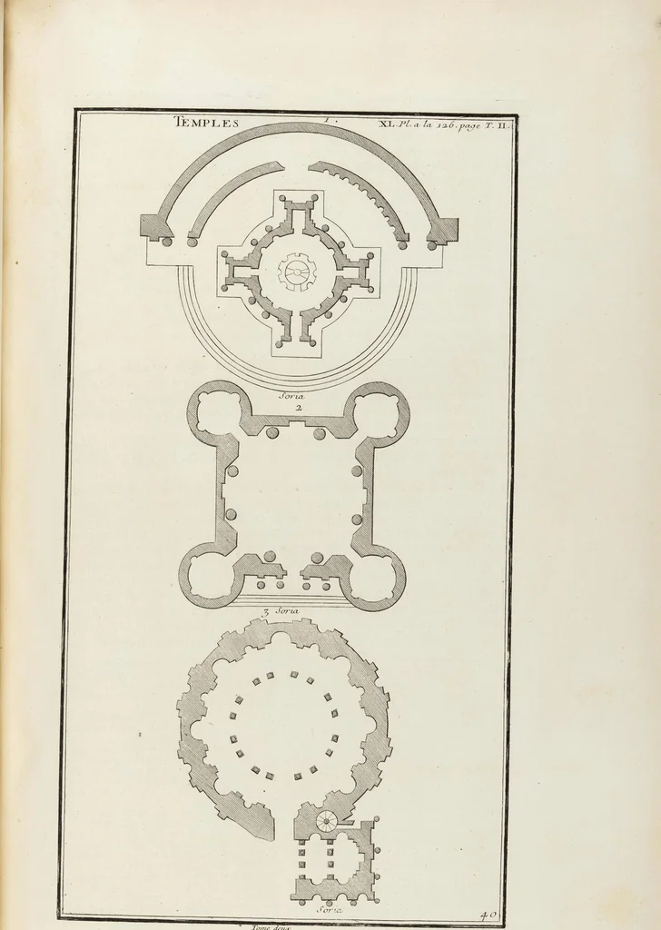 An illustration from (Band 2,1): Le Culte des Grecs & des Romains, 1719, leaf 222