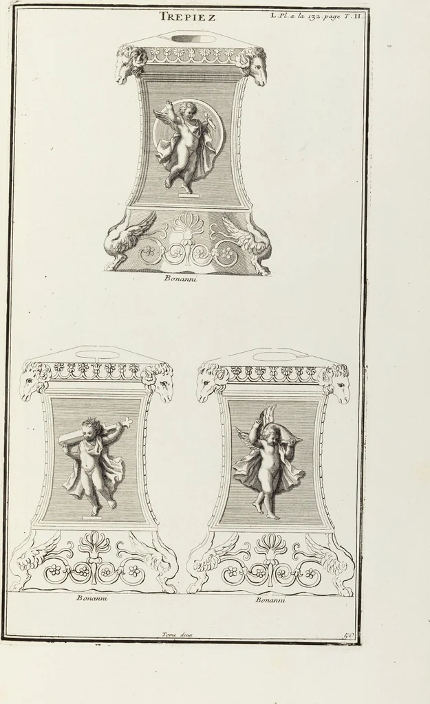 An illustration from (Band 2,1): Le Culte des Grecs & des Romains, 1719, leaf 248