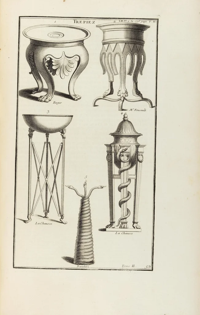 An illustration from (Band 2,1): Le Culte des Grecs & des Romains, 1719, leaf 258