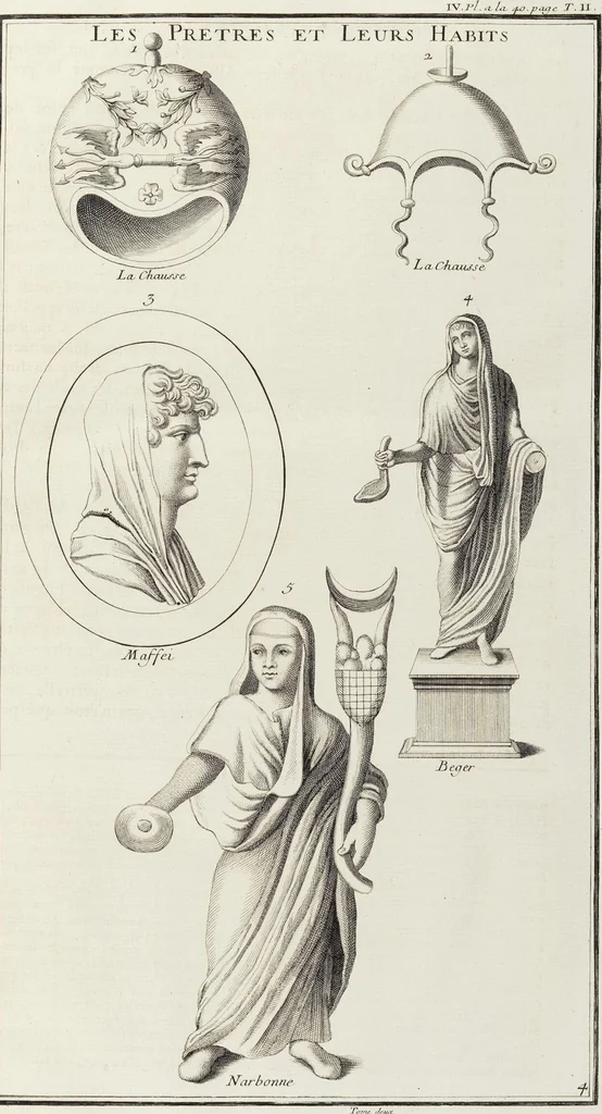 An illustration from (Band 2,1): Le Culte des Grecs & des Romains, 1719, leaf 55