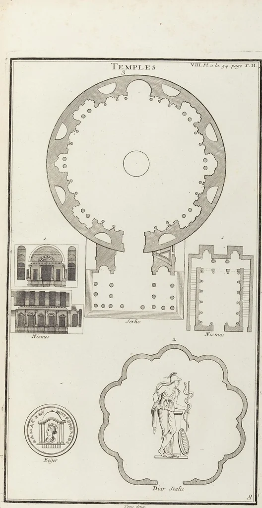 An illustration from (Band 2,1): Le Culte des Grecs & des Romains, 1719, leaf 80