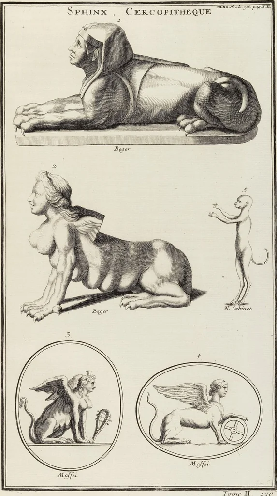 An illustration from (Band 2,2): La Religion des Egyptiens, des Arabes, des Syriens, des Perses, des Scythes, des Germains, des Gaulois, des Espagnols & des Carthaginois, 1719, leaf 104