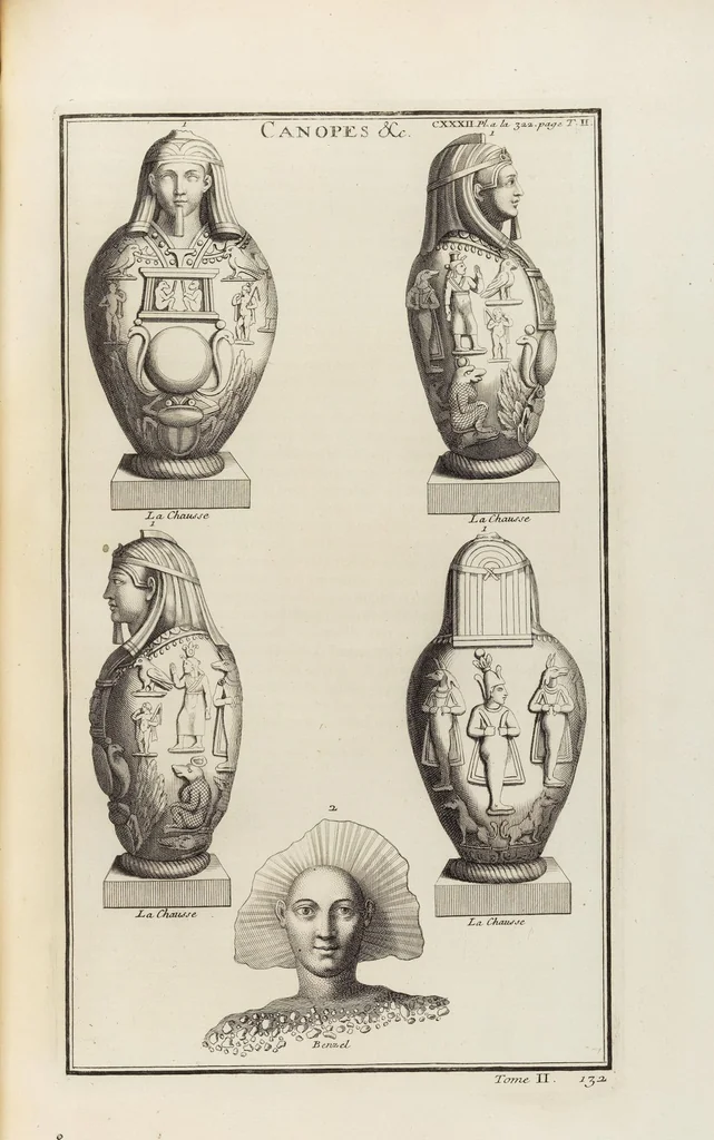 An illustration from (Band 2,2): La Religion des Egyptiens, des Arabes, des Syriens, des Perses, des Scythes, des Germains, des Gaulois, des Espagnols & des Carthaginois, 1719, leaf 114