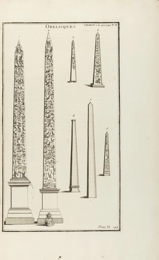 An illustration from (Band 2,2): La Religion des Egyptiens, des Arabes, des Syriens, des Perses, des Scythes, des Germains, des Gaulois, des Espagnols & des Carthaginois, 1719, leaf 170