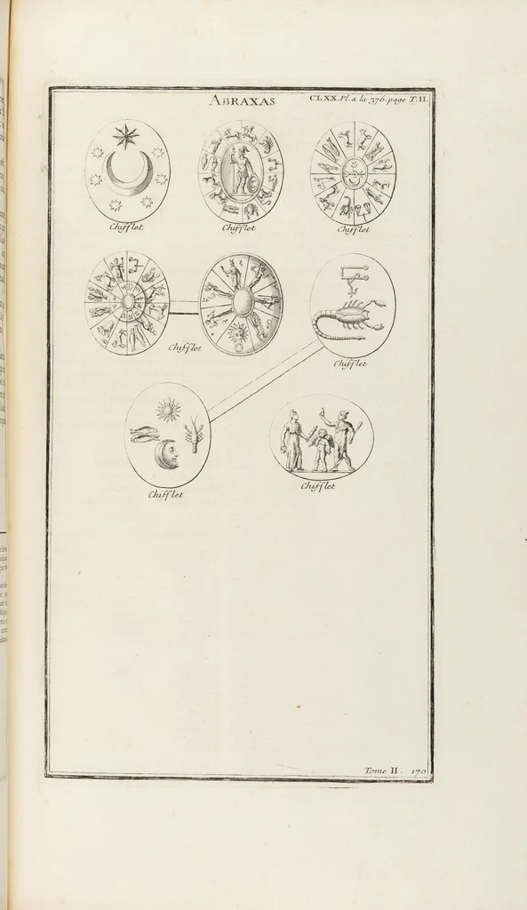 An illustration from (Band 2,2): La Religion des Egyptiens, des Arabes, des Syriens, des Perses, des Scythes, des Germains, des Gaulois, des Espagnols & des Carthaginois, 1719, leaf 248