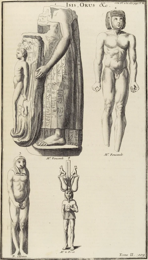 An illustration from (Band 2,2): La Religion des Egyptiens, des Arabes, des Syriens, des Perses, des Scythes, des Germains, des Gaulois, des Espagnols & des Carthaginois, 1719, leaf 25