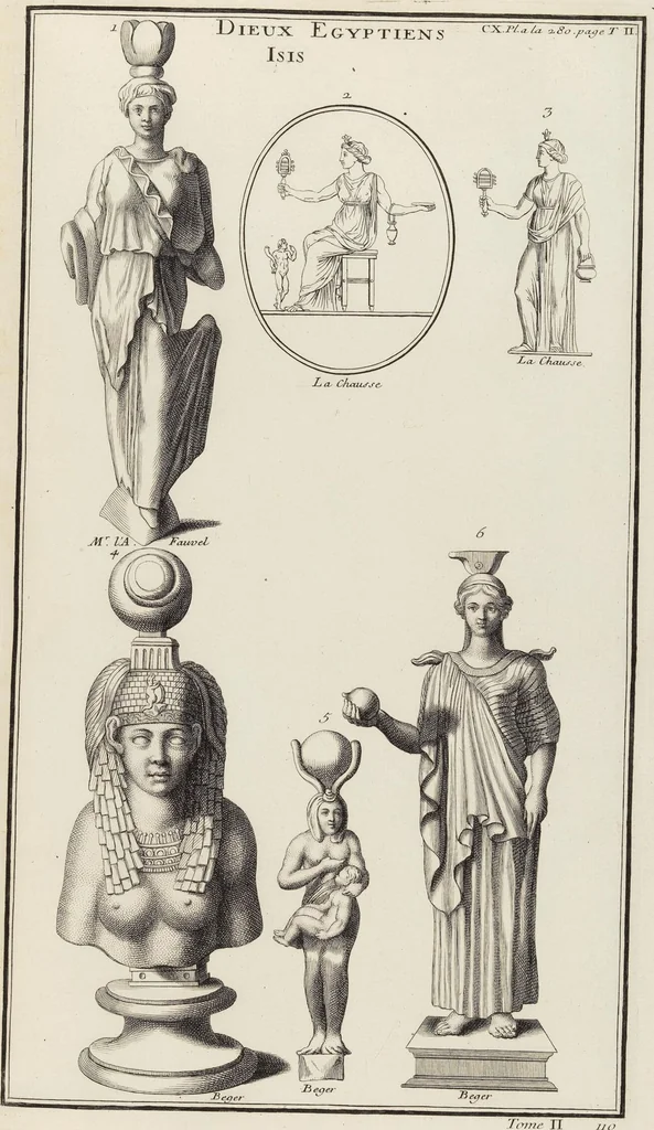 An illustration from (Band 2,2): La Religion des Egyptiens, des Arabes, des Syriens, des Perses, des Scythes, des Germains, des Gaulois, des Espagnols & des Carthaginois, 1719, leaf 27