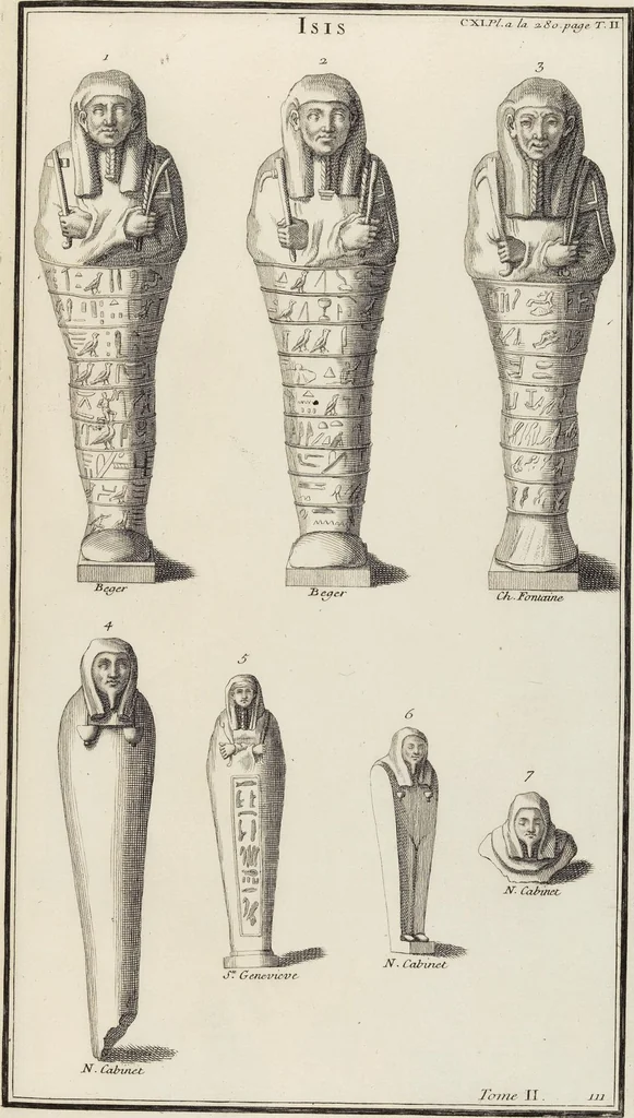 An illustration from (Band 2,2): La Religion des Egyptiens, des Arabes, des Syriens, des Perses, des Scythes, des Germains, des Gaulois, des Espagnols & des Carthaginois, 1719, leaf 29