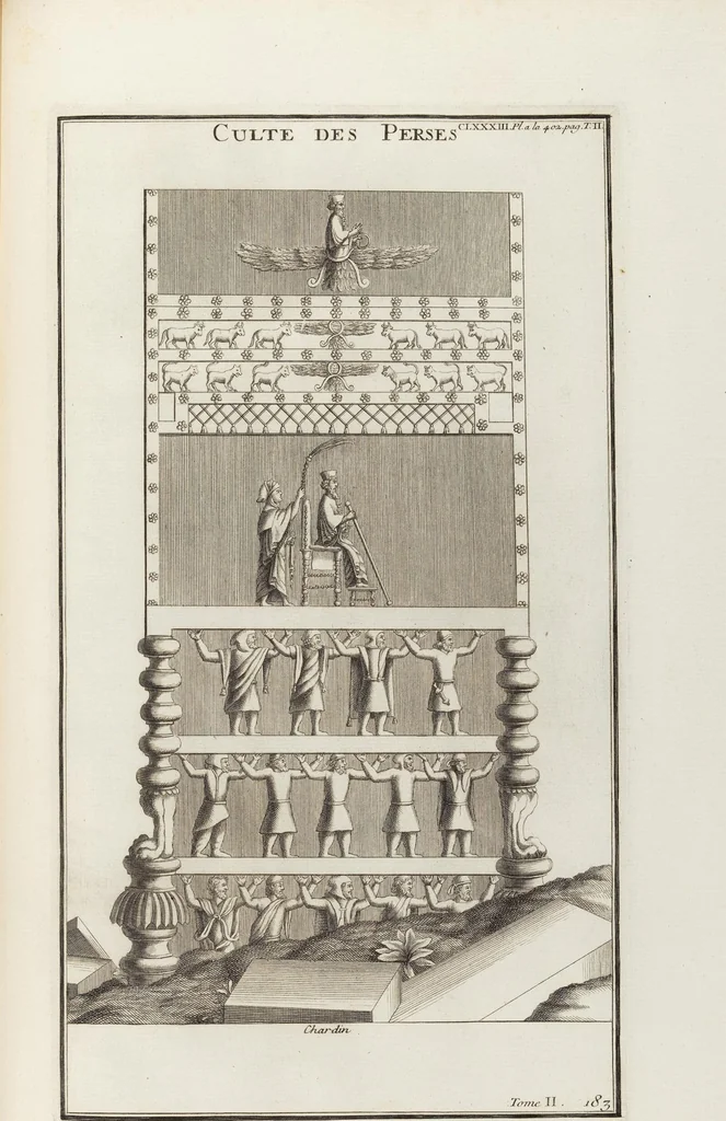 An illustration from (Band 2,2): La Religion des Egyptiens, des Arabes, des Syriens, des Perses, des Scythes, des Germains, des Gaulois, des Espagnols & des Carthaginois, 1719, leaf 302