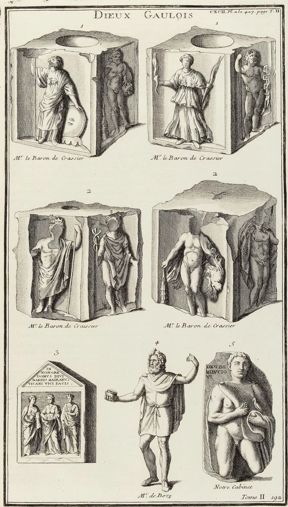 An illustration from (Band 2,2): La Religion des Egyptiens, des Arabes, des Syriens, des Perses, des Scythes, des Germains, des Gaulois, des Espagnols & des Carthaginois, 1719, leaf 347