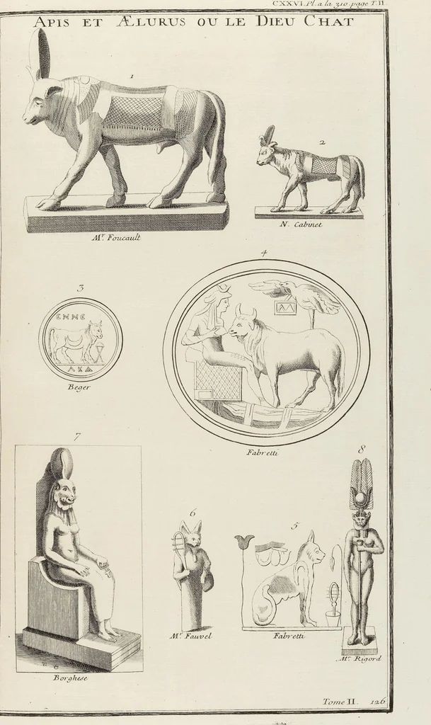 An illustration from (Band 2,2): La Religion des Egyptiens, des Arabes, des Syriens, des Perses, des Scythes, des Germains, des Gaulois, des Espagnols & des Carthaginois, 1719, leaf 90