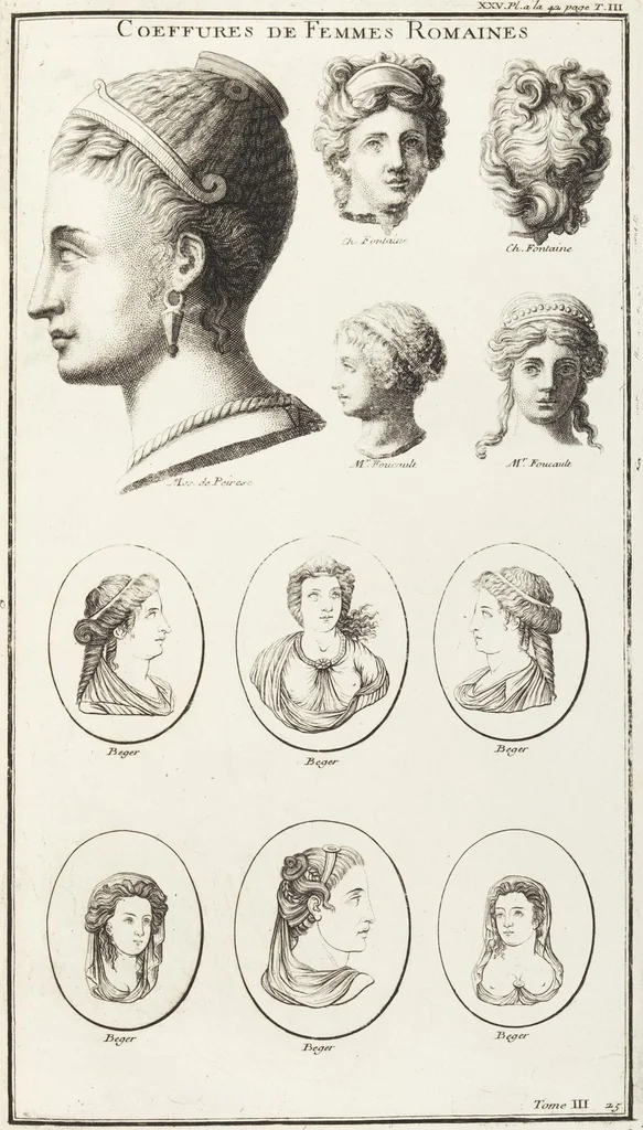 An illustration from (Band 3,1): L' Antiquité Expliquée Et Représentée En Figures: Les Usages de la vie; Tome Troisieme Premiere Partie, leaf 100
