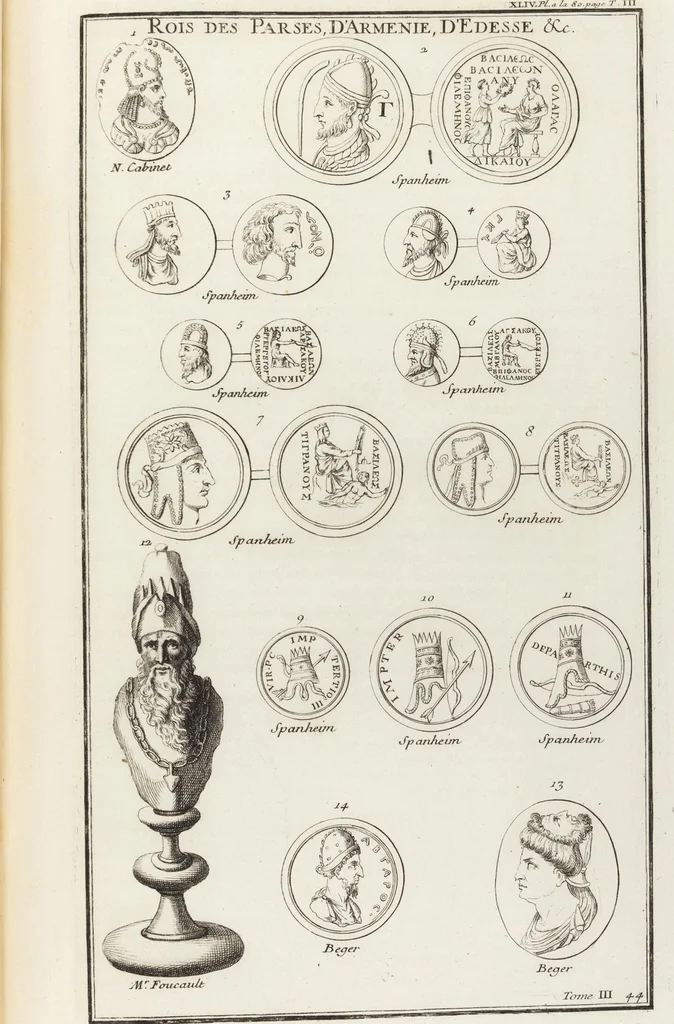 An illustration from (Band 3,1): L' Antiquité Expliquée Et Représentée En Figures: Les Usages de la vie; Tome Troisieme Premiere Partie, leaf 179