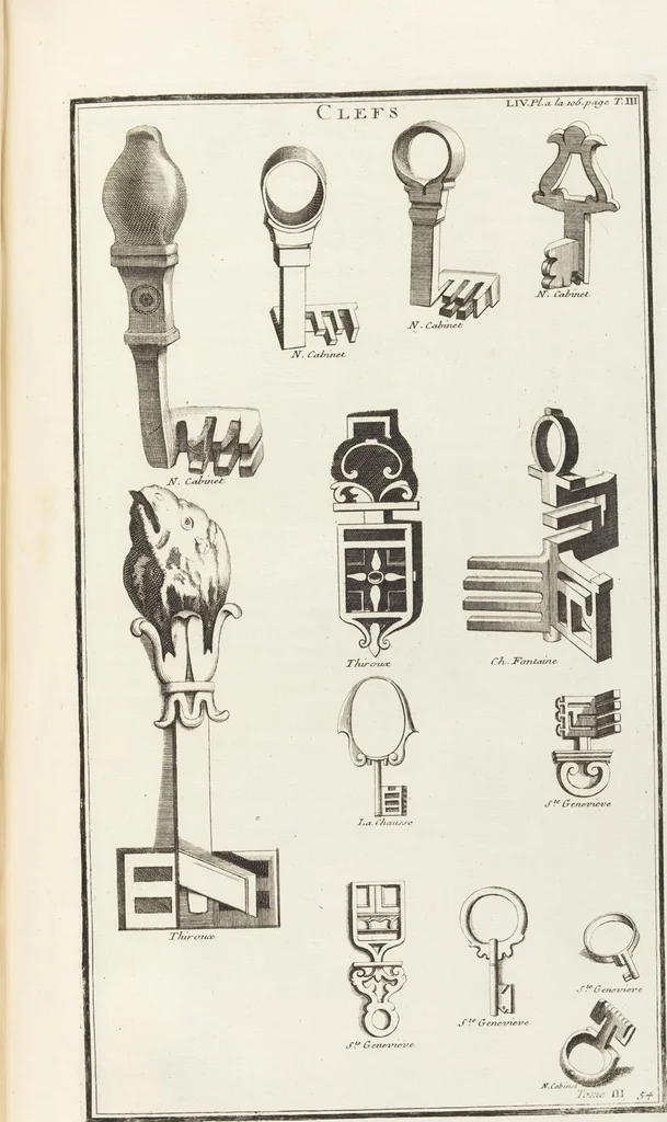 An illustration from (Band 3,1): L' Antiquité Expliquée Et Représentée En Figures: Les Usages de la vie; Tome Troisieme Premiere Partie, leaf 225