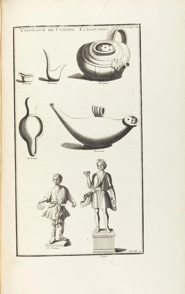 An illustration from (Band 3,1): L' Antiquité Expliquée Et Représentée En Figures: Les Usages de la vie; Tome Troisieme Premiere Partie, leaf 250