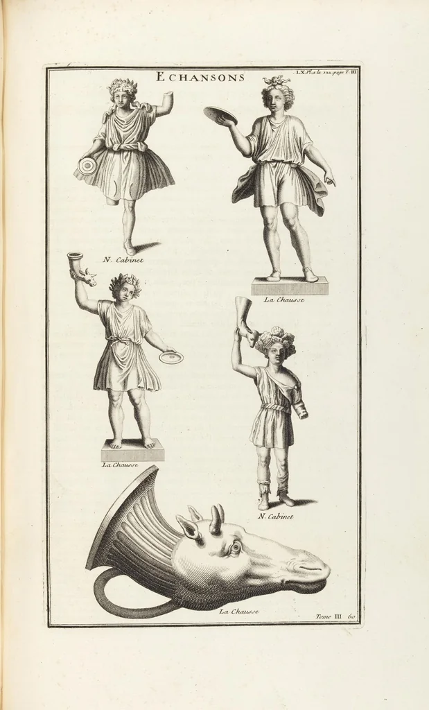 An illustration from (Band 3,1): L' Antiquité Expliquée Et Représentée En Figures: Les Usages de la vie; Tome Troisieme Premiere Partie, leaf 254
