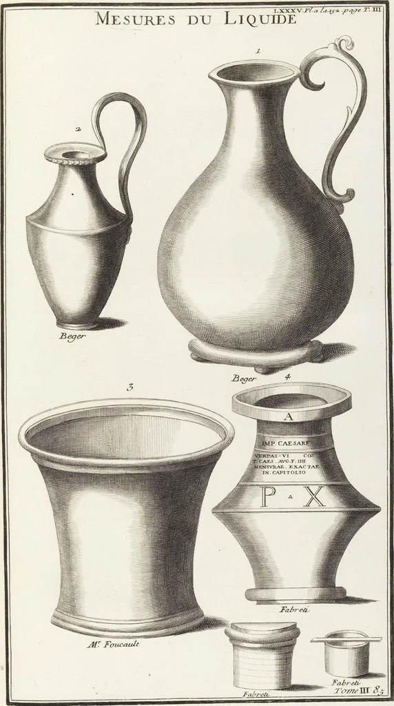 An illustration from (Band 3,1): L' Antiquité Expliquée Et Représentée En Figures: Les Usages de la vie; Tome Troisieme Premiere Partie, leaf 337
